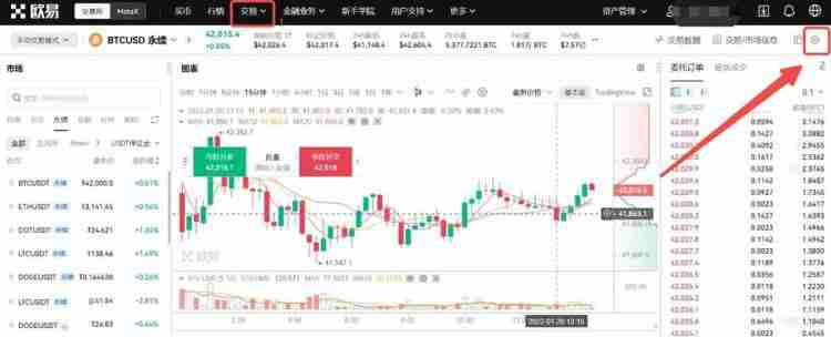 虚拟币合约规则有哪些？合约如何交易？基础知识解读